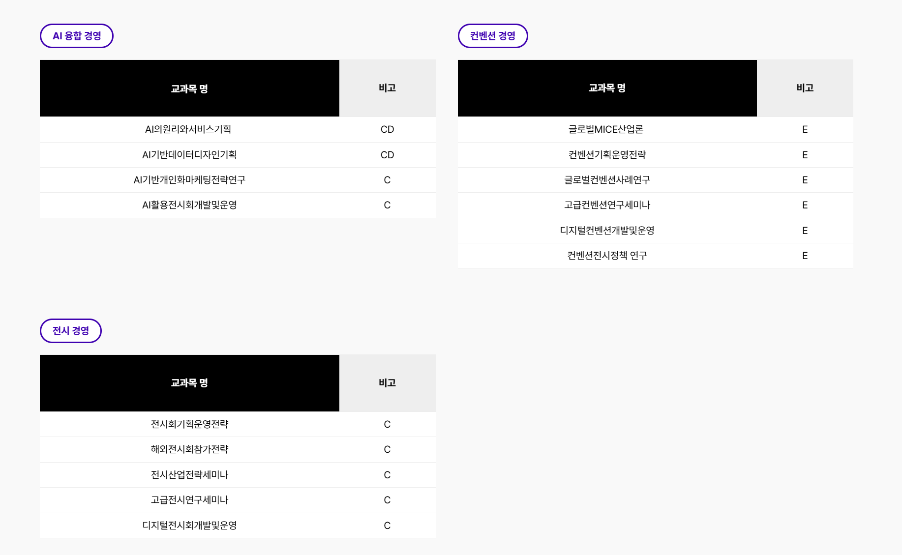 커리큘럼 2